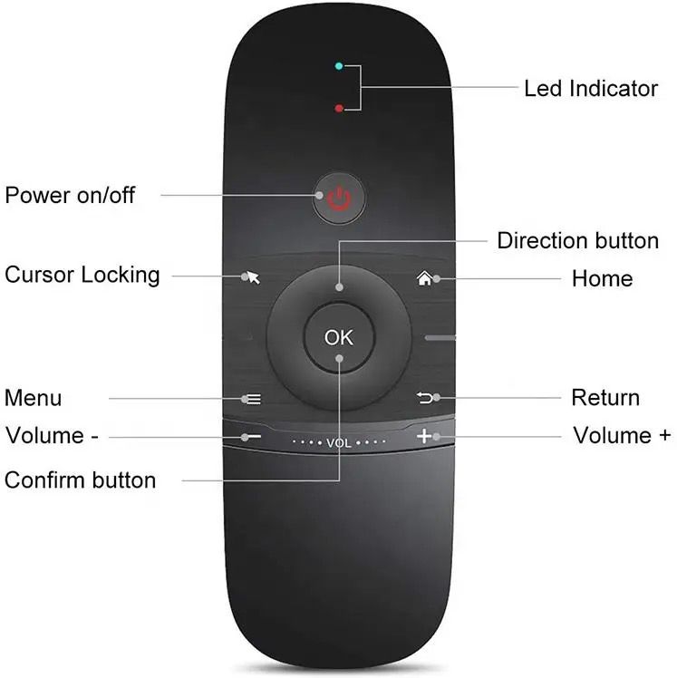 Wechip W1 2.4GHZ Wireless Air Mouse