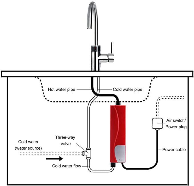 Small Electric Tankless Geyser | Indoor Geyser AC 220V  for Kitchen and Bathroom