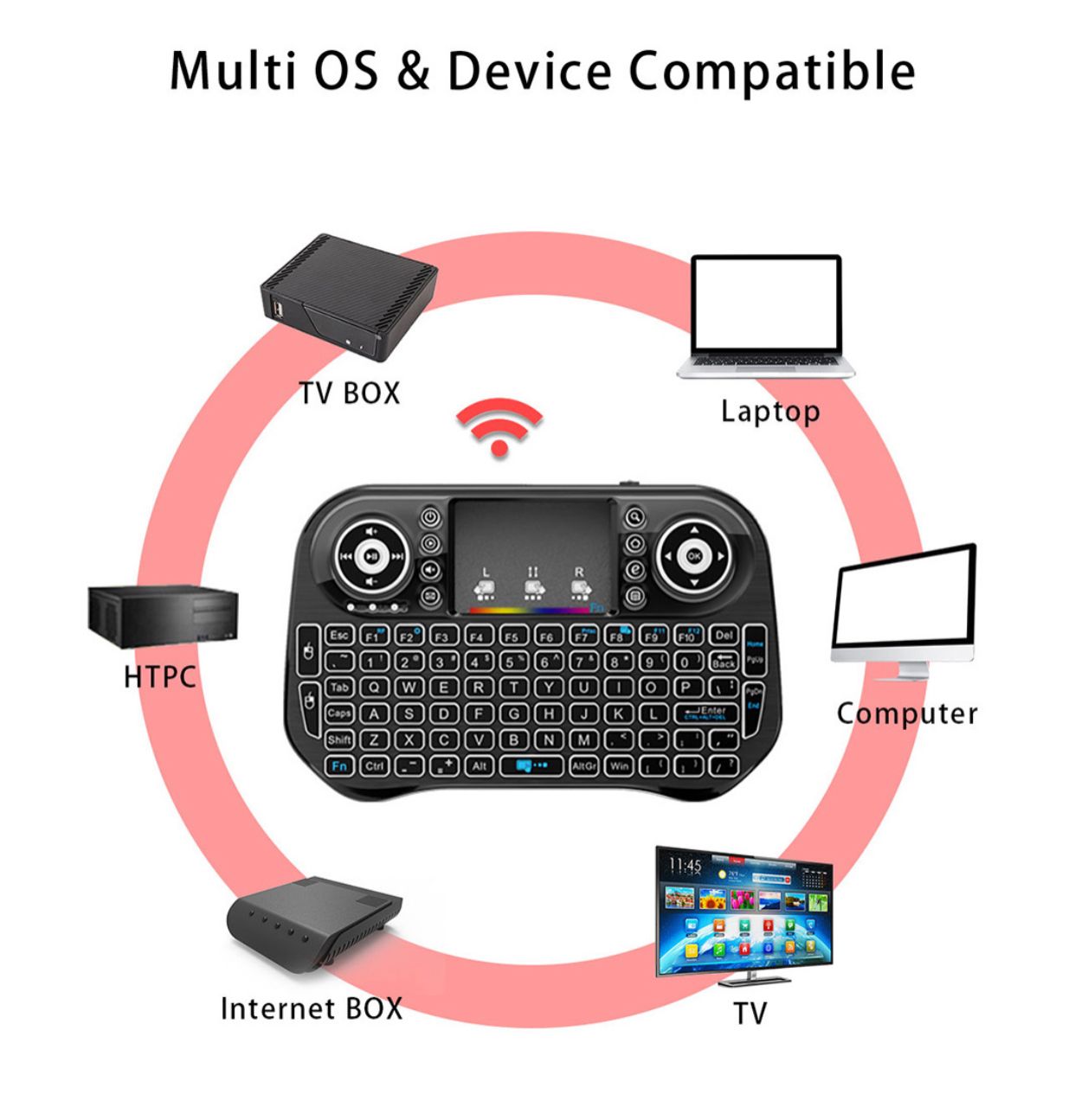 I10 Mini Wirless +Blutooth Touchpad 7 Colour Backlight 2.4GHZ Keyboard